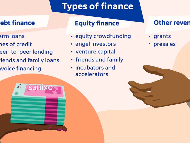 What Do Finance Jobs Pay